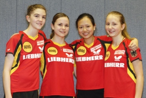 JEM: Vorfreude pur in Reihen des 17-köpfigen DTTB-Aufgebots