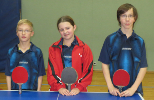 Schüler im Kreispokalfinale