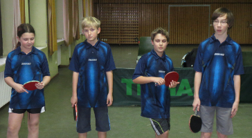 Schüler mit Niederlage, Sieg und Unentschieden