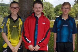 Angela und Nadine überzeugen bei Kreisendrangliste