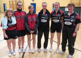 Damen 2,5 gewinnen Öko-Pokalspiel