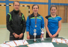 Aller guten Dinge sind drei...