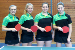 Mädchen gewinnen Kreispokal