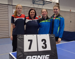 Aller guten Dinge sind vier